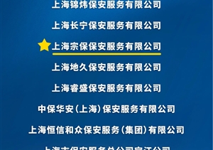 宗保公司獲得上海市保安服務(wù)行業(yè)協(xié)會(huì)“平安守護(hù)者”“最美戎裝”