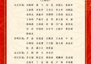 關于表彰獎勵2023年10月份優(yōu)秀員工的通報